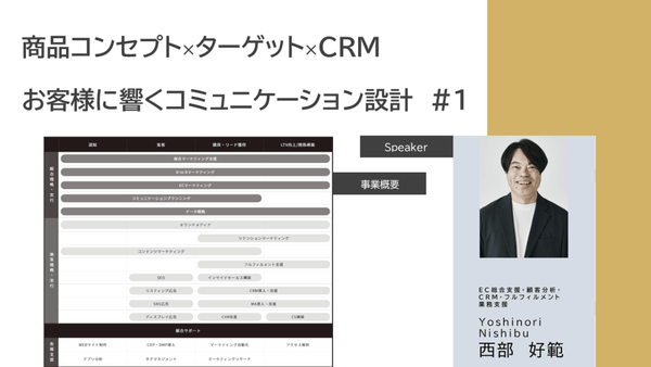 商品コンセプト×ターゲット×CRM お客様に響くコミュニケーション設計 #1