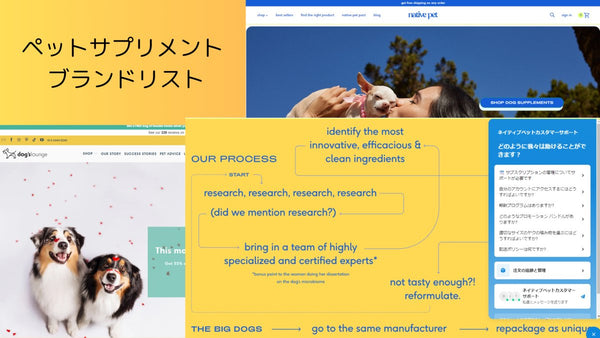 DTC ブランド のマーケティング・CRMを探索する ペットサプリメント ブランドリスト