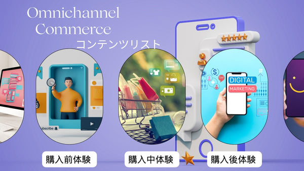 ユニファイドコマース オムニチャネル 購入前・中・後体験 グロースハック コンテンツリスト