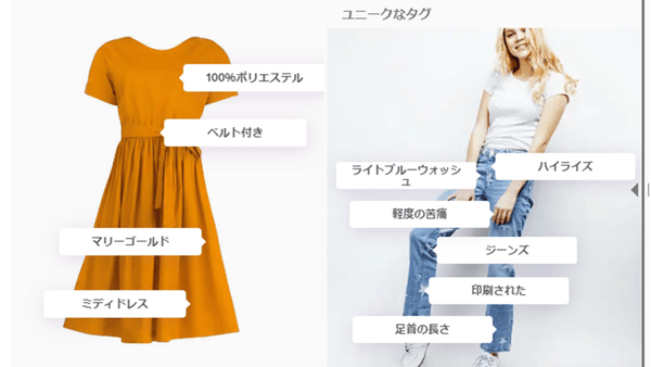 SHEINのビジネスモデル要素を分割検証する #9 Trend:トレンドサーチ&ウオッチ