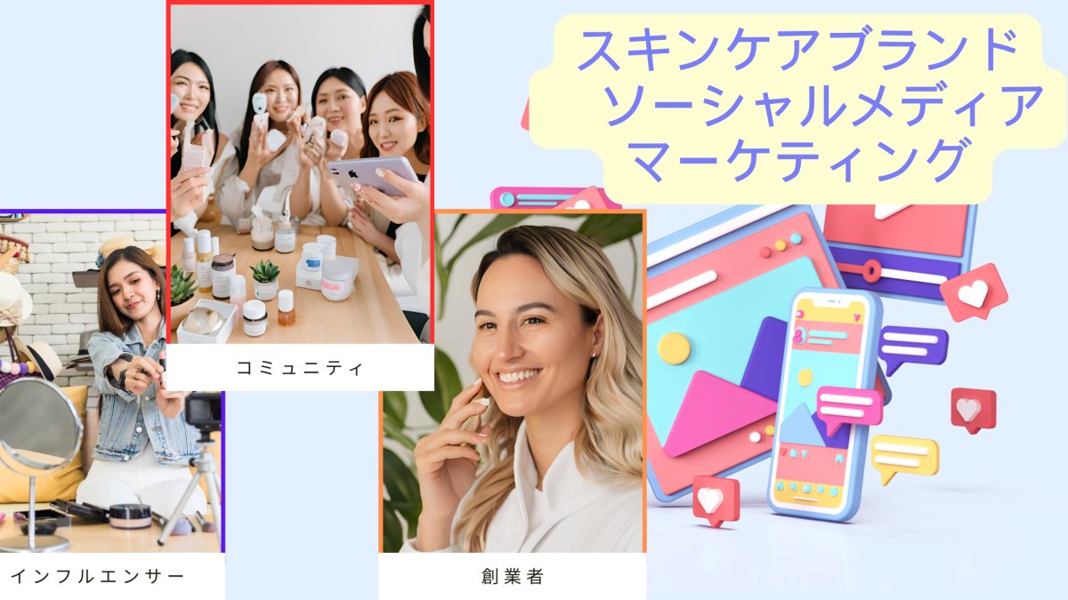 スキンケアブランド ソーシャルメディアマーケティング